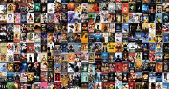 IMDb 250 Best Movies List MW Has Seen