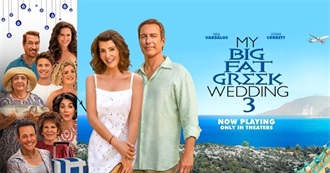 Last 10 Movies Troller344 Watched for the First Time 470