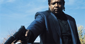 Underrated Films of the Last 30 Years