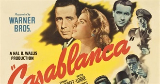 David Johnson&#39;s Favorite Films by Year (1938-2016)