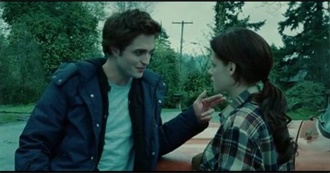 Steven&#39;s Top 101 Movies