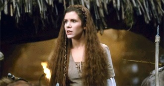 All Movies Clara Watched in April 2025