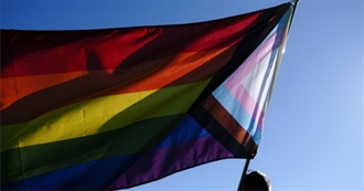 LGBTQIQA People 25 and Under (Updated and Specifed) Pt. 1