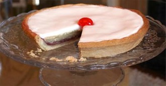 Foods Named After British Places