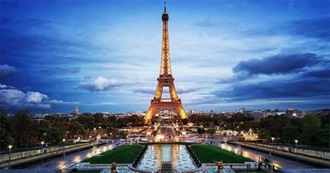 More Places That J Visited