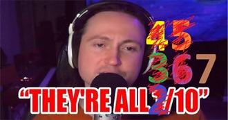 Every Film, Show and Game Rated 7/10 by Yourmoviesucksdotorg