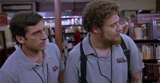 Top 10 Comedic Actors