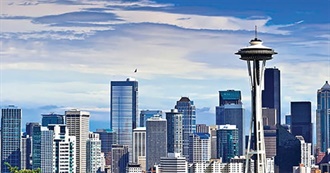 Largest Cities in the U.S.