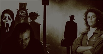 IGN&#39;s 100 Best Horror Films