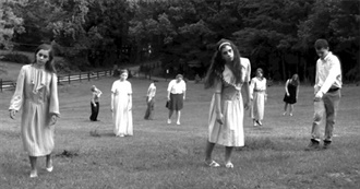 10 of Rob Zombie&#39;s Favorite Horror Movies