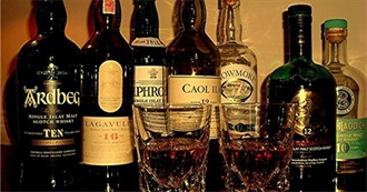 Scottish Malt Whisky&#39;s