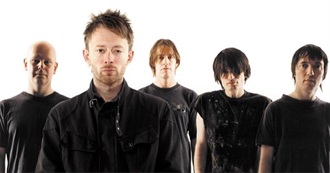 Hitsville UK: The 50 Most Acclaimed British Bands Per Acclaimedmusic.Net