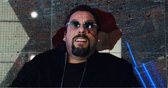 10 Most Stressful Films Ever Made