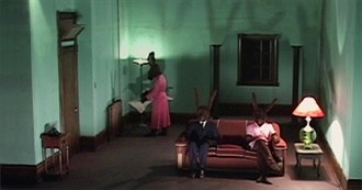 100 Movies Loved by C0wt00ls