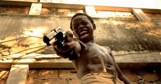 March 2023 Watches Ranked