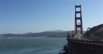 100 Favorite Places (So Far)