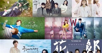K-DRAMA RECOMMENDATION (Up to 2019)