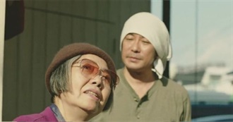 Movies Raquel Watched in February 2025