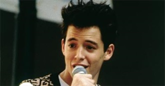 Matthew Broderick Movies