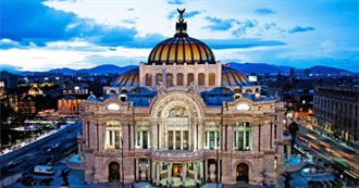 Places Joann Has Been to and Loved