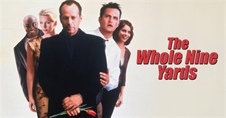 2019 Watchlist • Top 14 Unforgettable