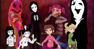 Weirdest Video Games