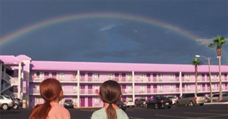 Last 100 Films I&#39;ve Seen