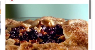 Big T&#39;s Food Eaten Today 955