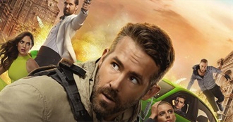 Total Film - The 23 Best Netflix Action Movies to Watch Right Now