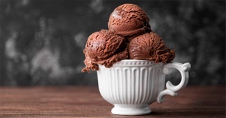 Jane&#39;s Food List - Week 87