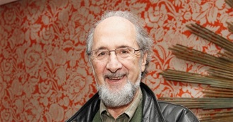 Richard Libertini Movies