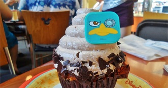 Walt Disney World Restaurants