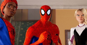 Whatculture: 10 Superhero Movies That Broke All the Rules