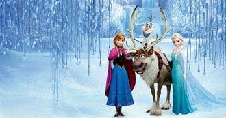 2013 Movies DC Has Seen So Far