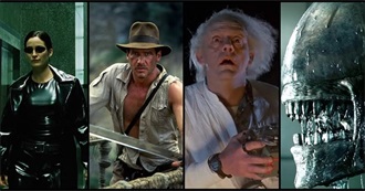 Movies That GW Have Watched