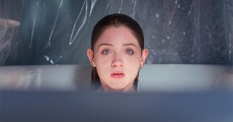 Films Directed by and Starring Women