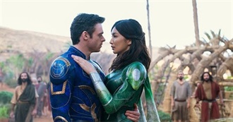 Every Movie Seen by the Directors of the 93rd Academy Awards Best Picture Nominees