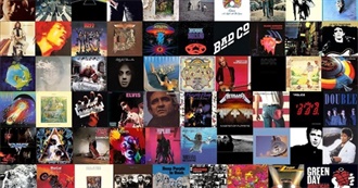 Massey&#39;s Maine Entertainment Top 1000 Albums of All Time (2023 Edition)