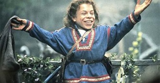 Warwick Davis Movies