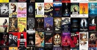 Horror/Gore/Sci-Fi Movies Amy Has Seen (2024)