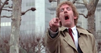 13 Horror Films Where the Evil Threat Triumphs According to Looper