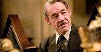 Roger Lloyd Pack Movies