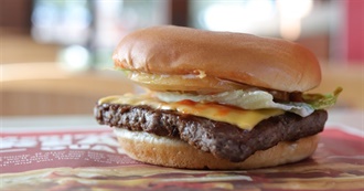 What David Ate - Day 303