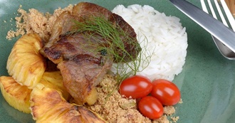 Big T&#39;s Most Popular Foods in Brazil