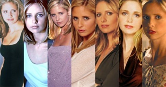 Buffy the Vampire Slayer Episodes, Ranked