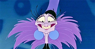 Raven&#39;s Casual Watched List