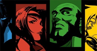 Anime L Has Seen as of June 2018