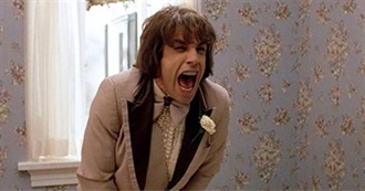 Every Movie Seen by the Directors of the 91st Academy Awards Best Picture Nominees