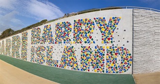 Holidays I&#39;ve Been On