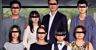 100 Ways to Get Into Art Film